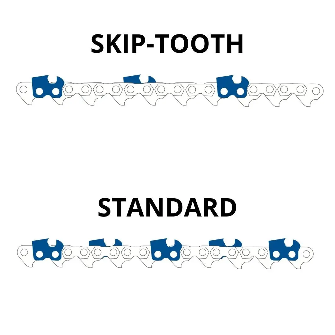 Chainsaw Chain Carlton® B3lmsk .404" .063" Skip-Tooth Full Chisel 2