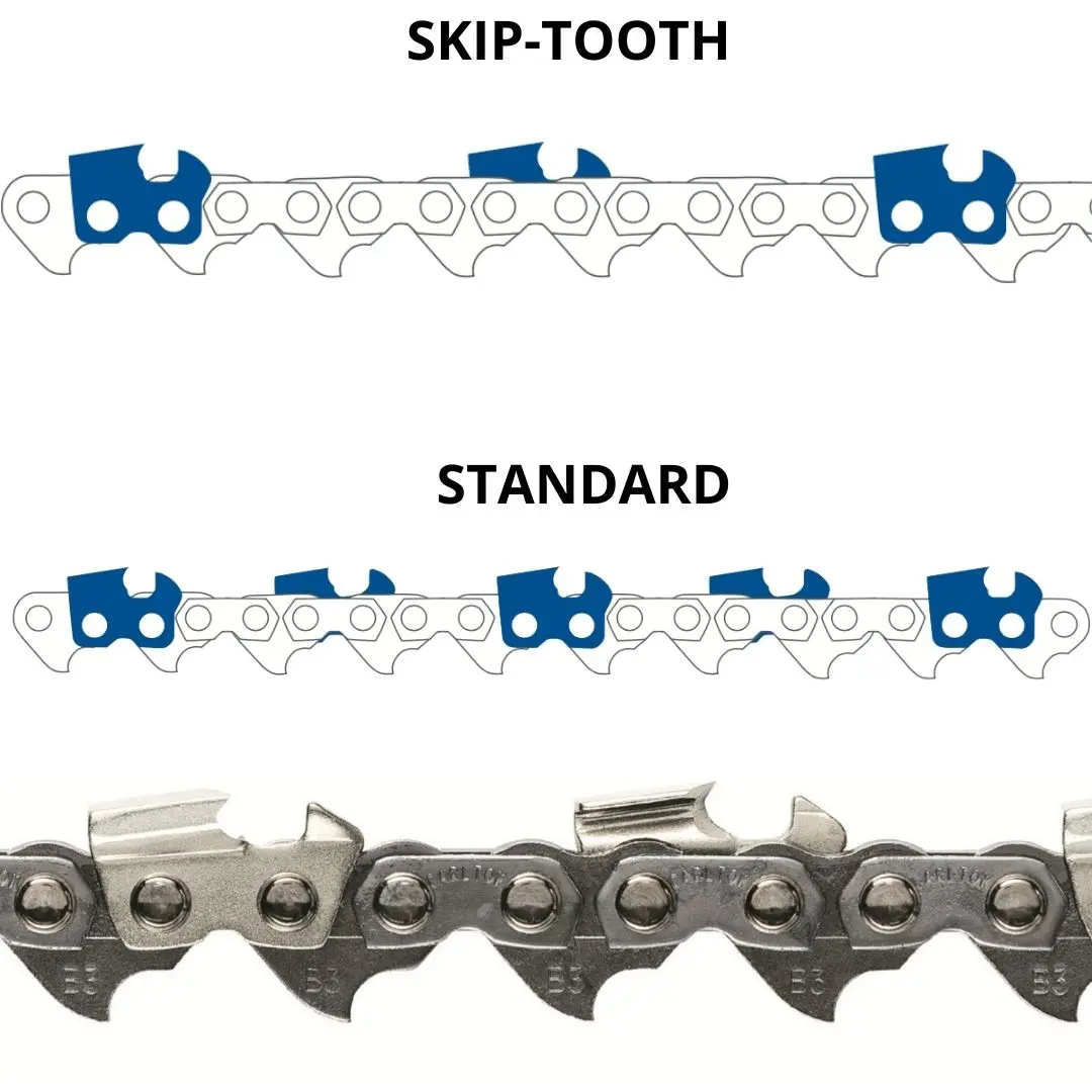 Chainsaw Chain Carlton® Skip-Tooth B3lmsk 100Ft .404" .063" Full Chisel 2