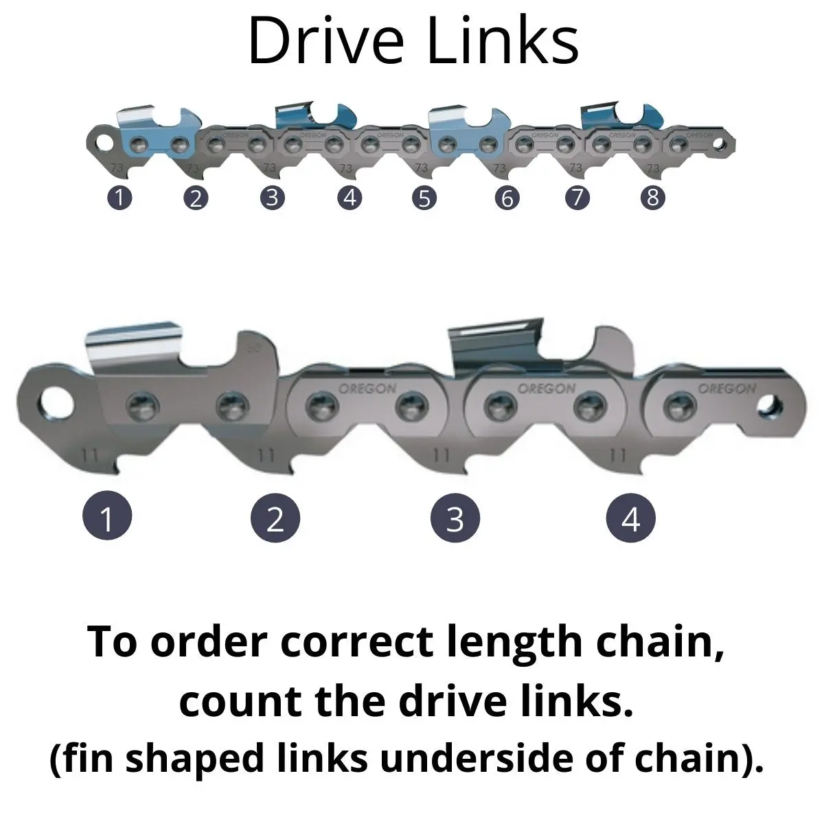 Oregon 75Cl Powercut™ Square Ground Saw Chain 3/8" .063" Full Chisel 3