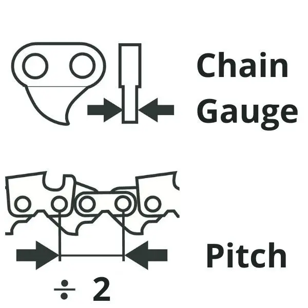 Chainsaw Chain Carlton® 100Ft K2c .325" .058" Semi Chisel 2