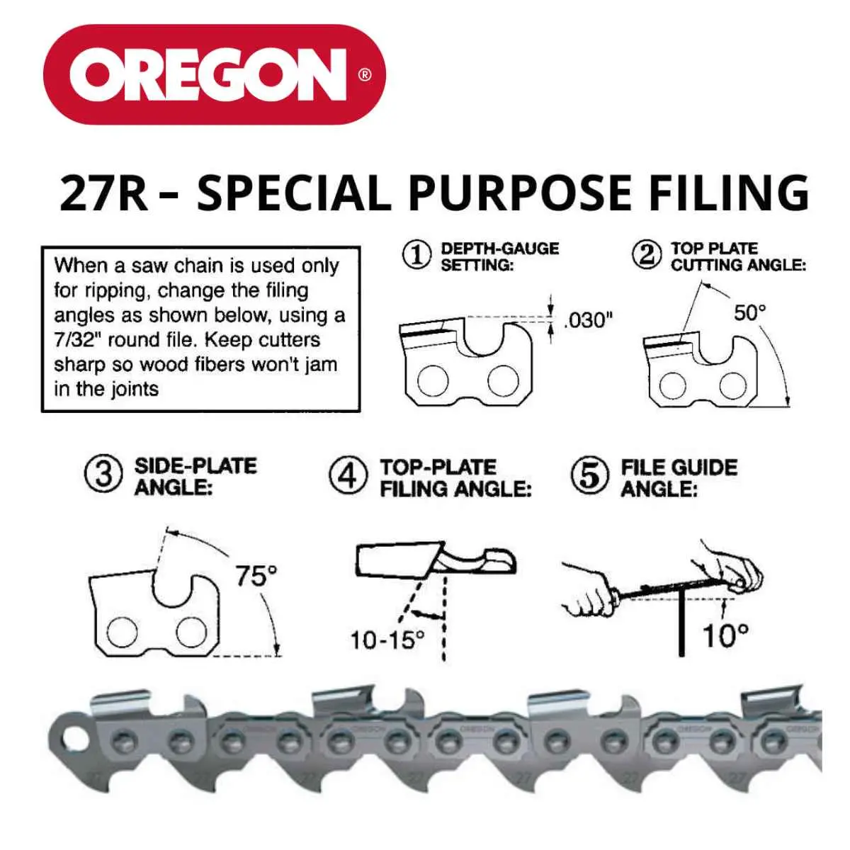 Oregon 27R Ripcut™ 10° Ripping Saw Chain .404" .063" Micro Chisel® 2